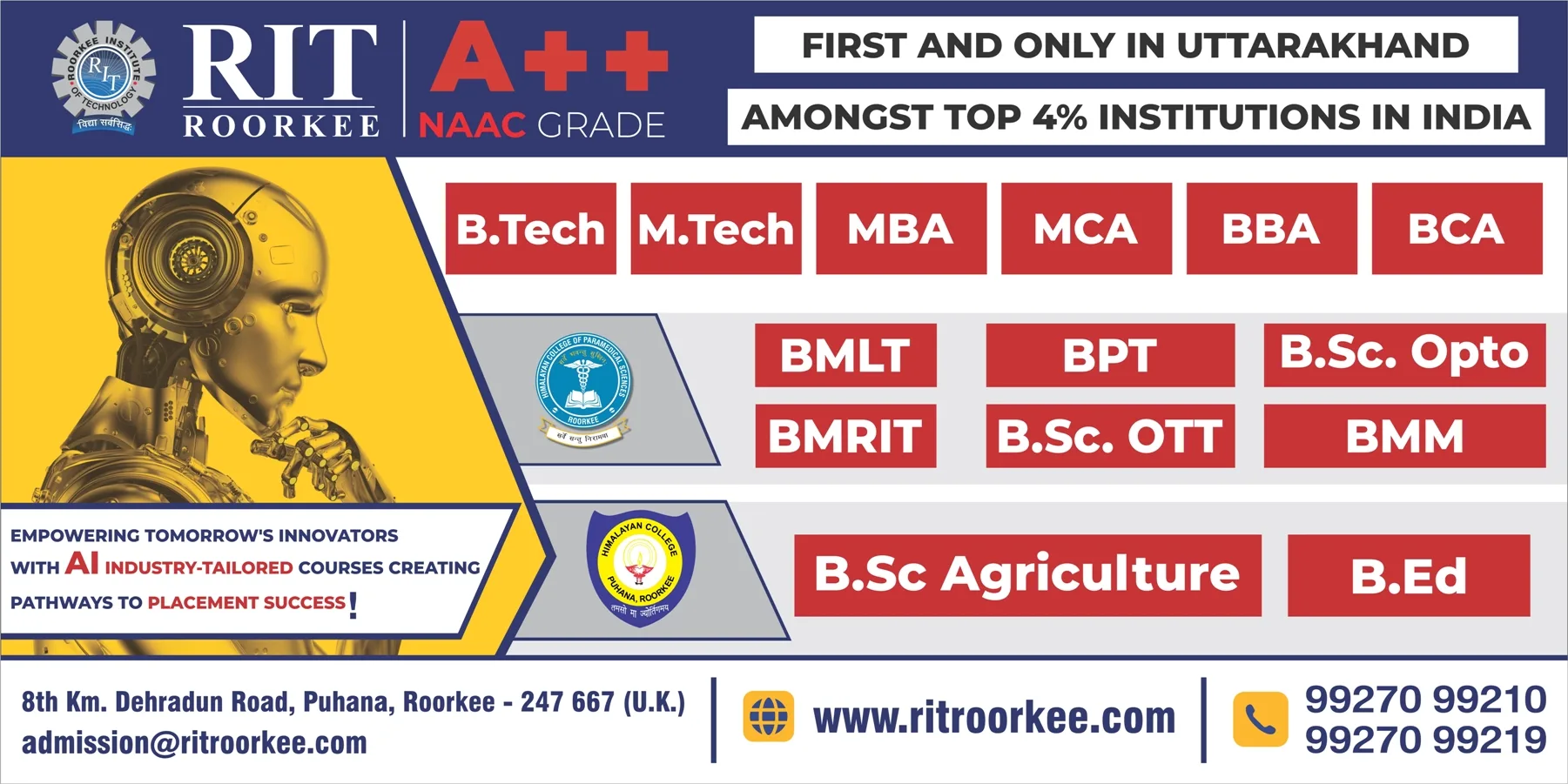 rit roorkee